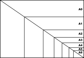 paper sizes