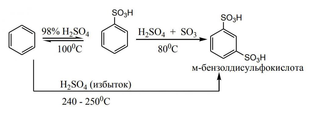 Уравнения реакций сульфирования бензола и анилина