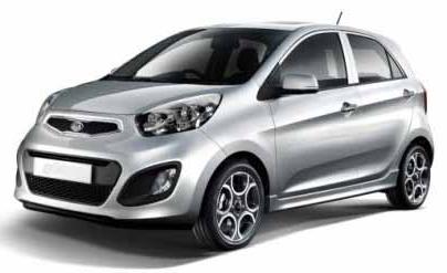 kia picanto review