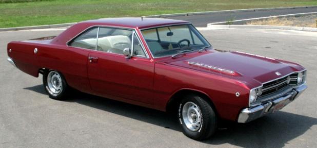 dodge dart характеристики