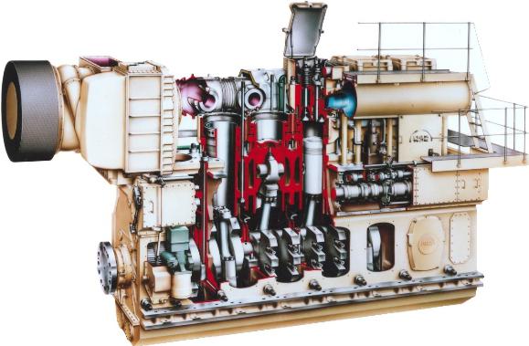 топливная система судового дизельного двигателя