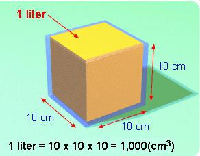 сколько литров воды в одном кубе