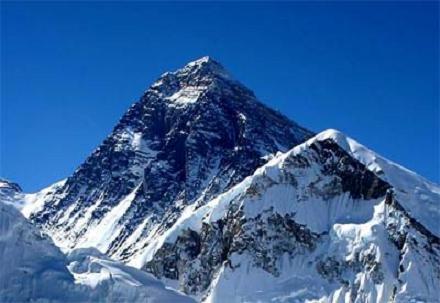 Какая самая высокая гора на Земле