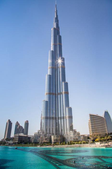 Burj Khalifa in UAE height