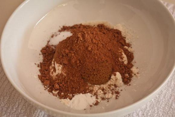 кекс с какао рецепт 