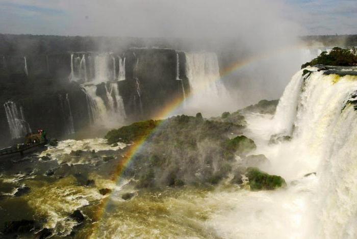 the widest waterfall in the world located in