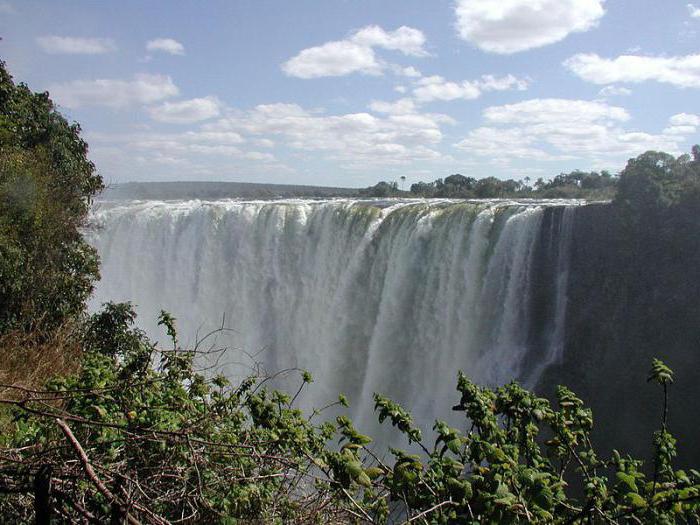 what is the widest waterfall in the world