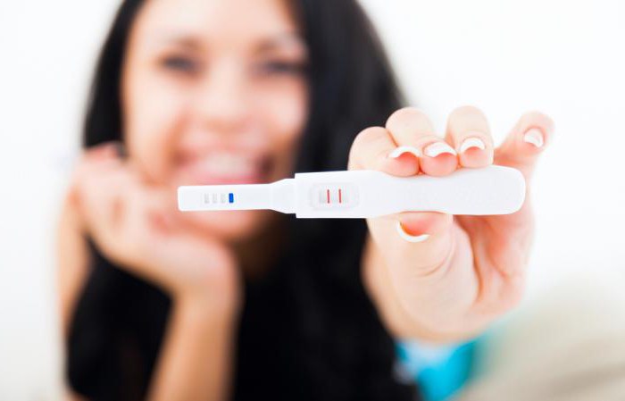 тест на беременность положительный а беременности нет внематочная