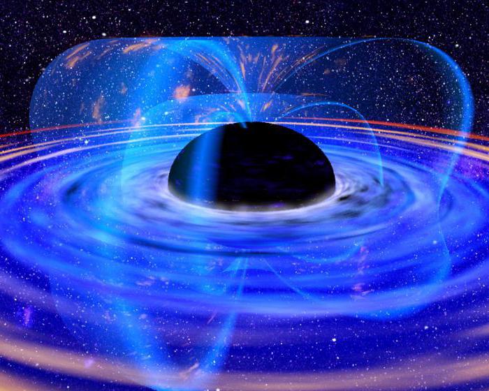 сверхмассивная черная дыра фото