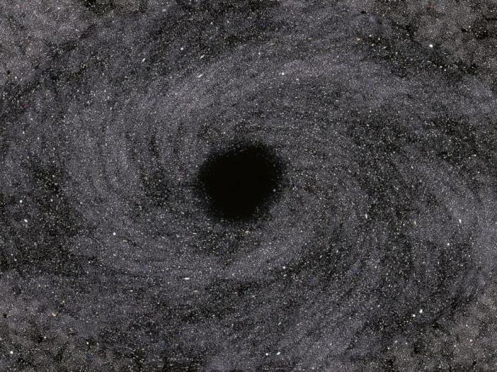сверхмассивная черная дыра в центре млечного пути