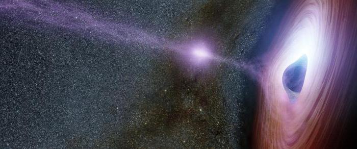 эволюция сверхмассивной черной дыры