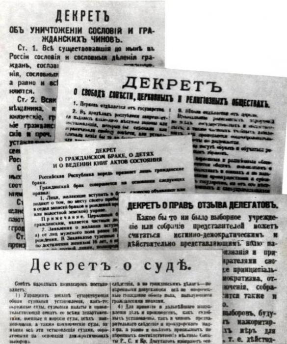 декларация прав народов России 2 ноября 1917