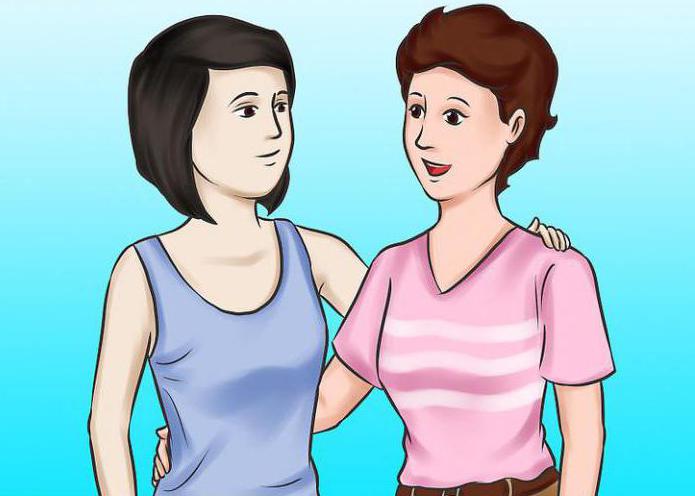 как распознать лесбиянку по взгляду