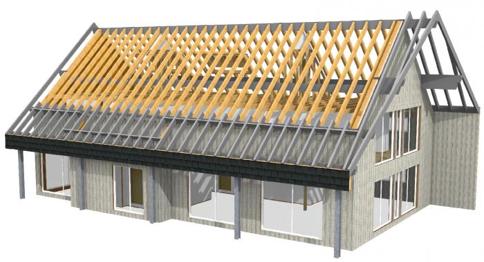 calculation of metal roofing