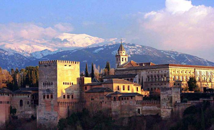 sights of granada