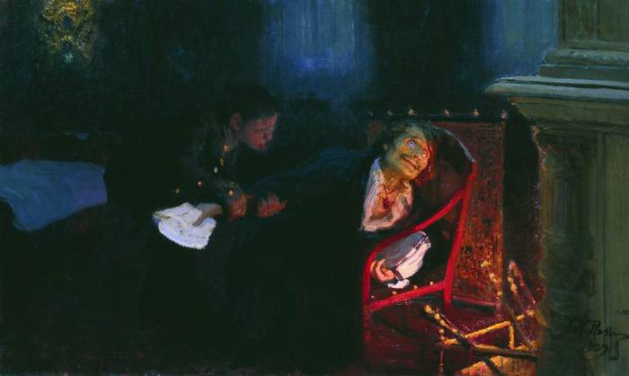 Gogol's death biography