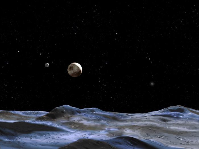 what is the atmosphere of pluto