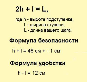 step calculation