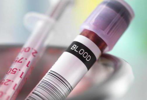 обозначение лейкоцитов в анализе крови