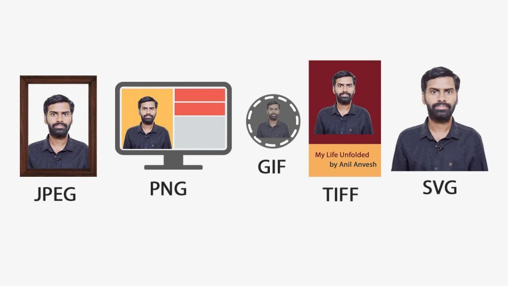 Visual application of image formats