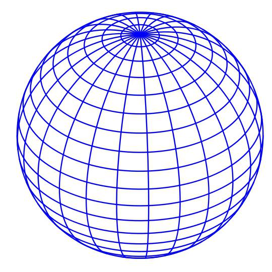 Окружность земного шара