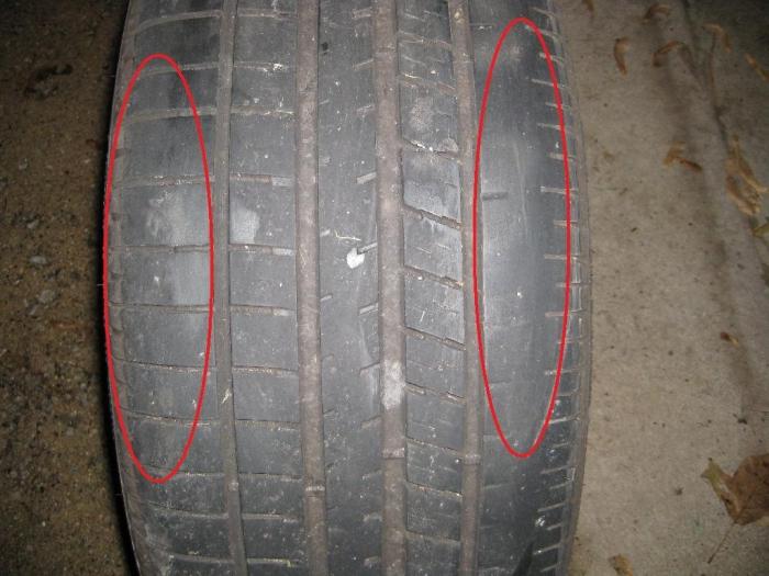 Permissible tire wear