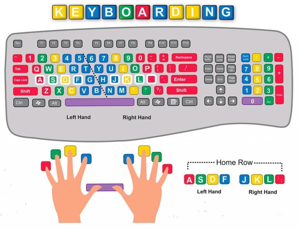 Схема для клавиатуры