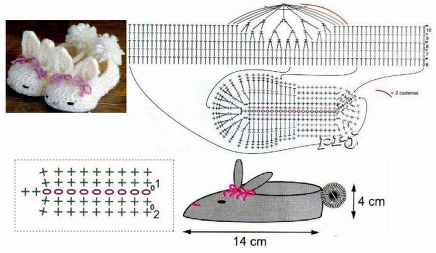 Пинетки из плюшевой пряжи схема. Детские тапочки зайчики крючком схемы и описание. Вязание крючком следки схемы тапочки зайчики. Схема вязания детских следков крючком. Вязаные крючком детские тапочки со схемой и описанием.
