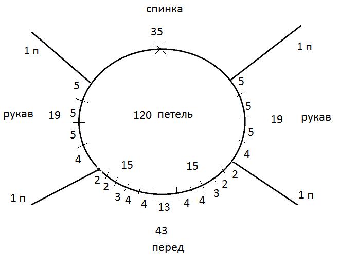 кардиган с цельновязанной планкой