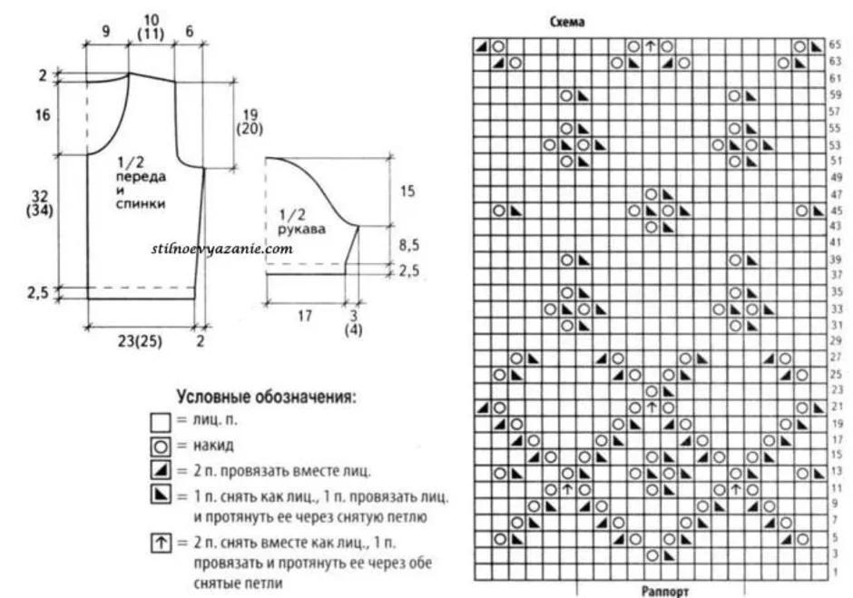 схема вязания 