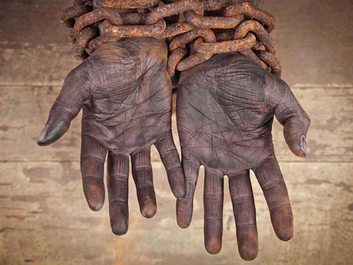 формы рабства