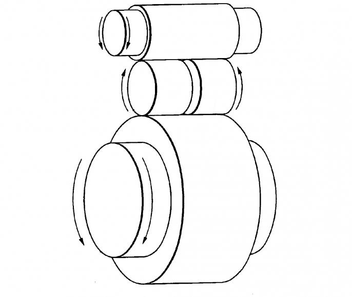 friction gear