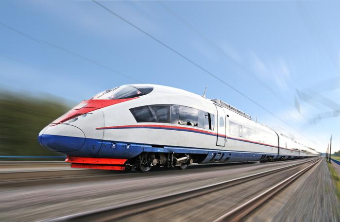 the fastest train in the world