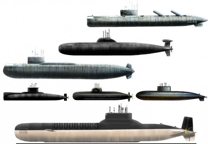 Самая большая подводная лодка