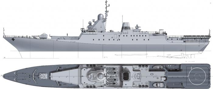 корабль адмирал григорович