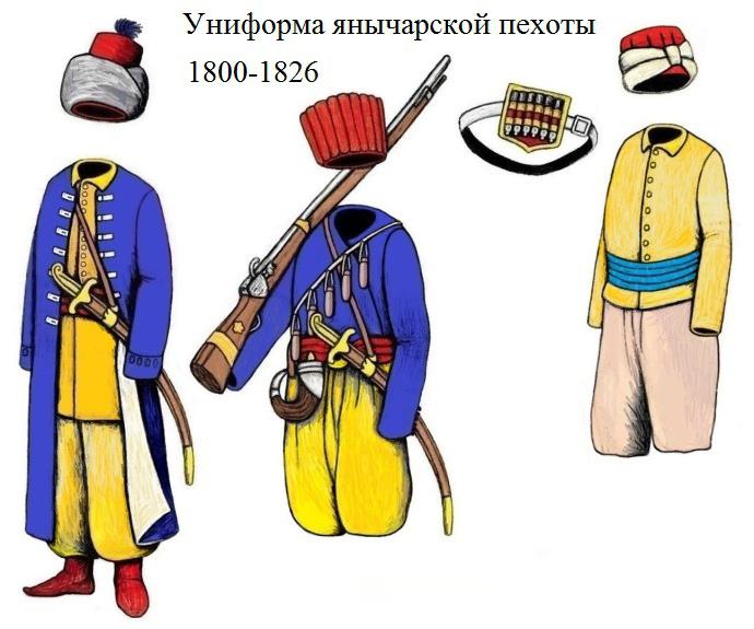 Janissary corps