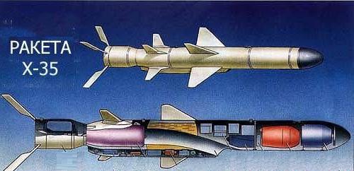 противокорабельные ракеты