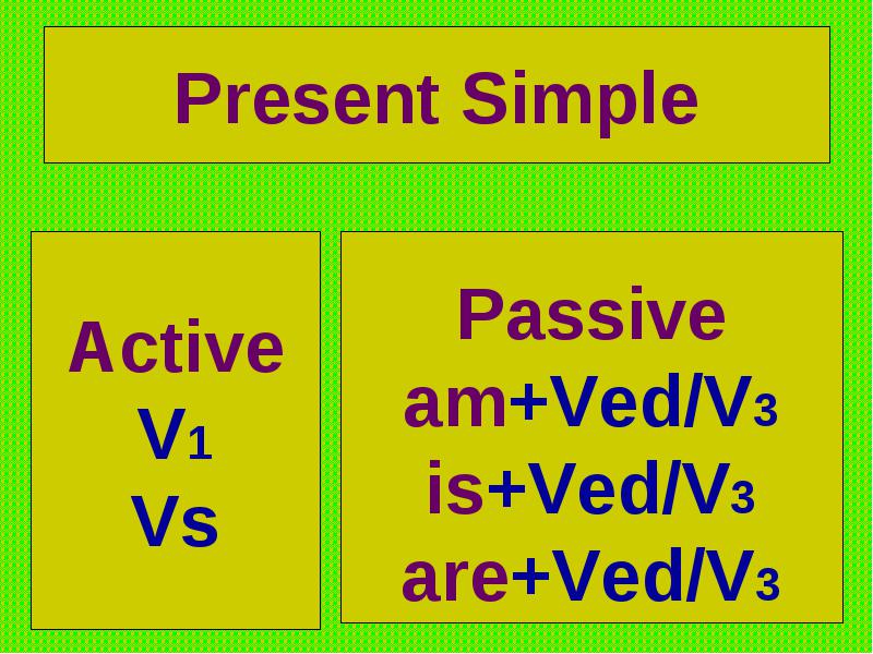 Present active and passive