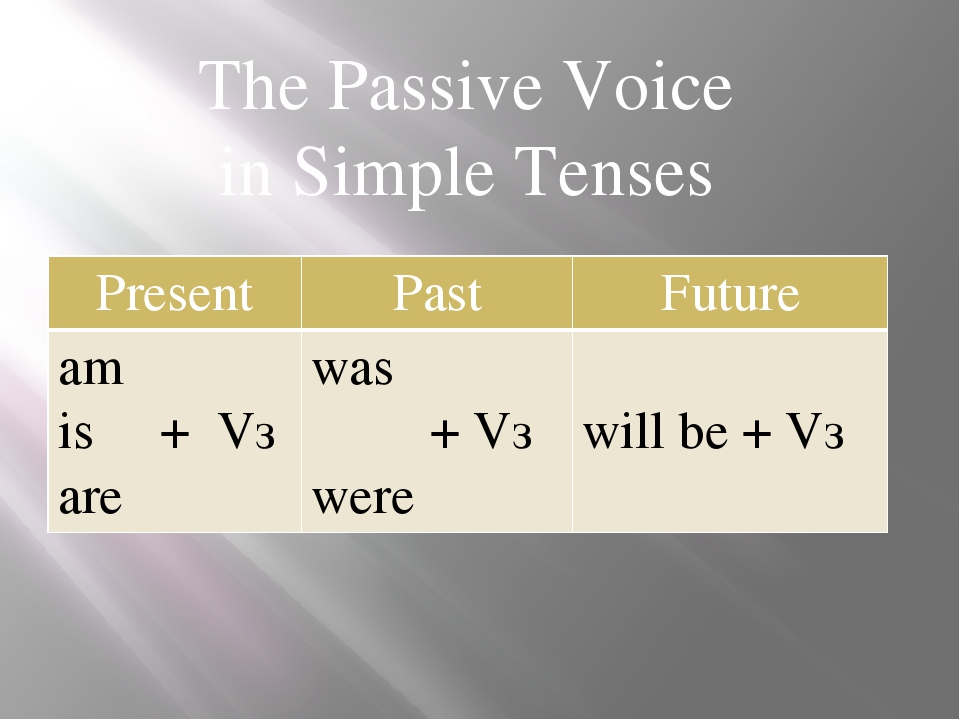 Comparison of times in passive voice