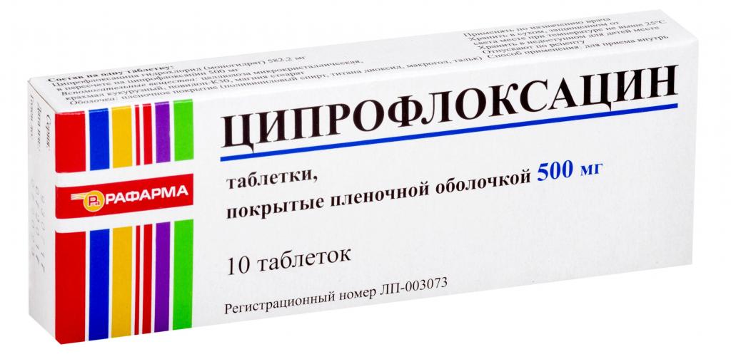 таблетки ципрофлоксацин