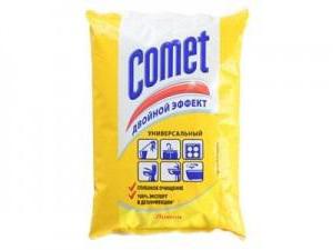  комет чистящее средство состав
