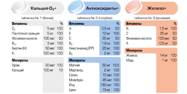 состав препарата