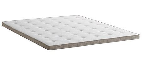 Ikea baby mattresses