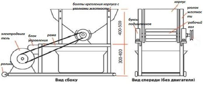 do-it-yourself apple crusher drawings