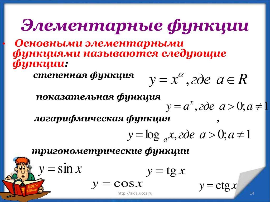 Элементарные функции сложные функции. Элементарные степенные функции. Основные элементарные функции. Элементарные функции это какие. Основные элементы функции.