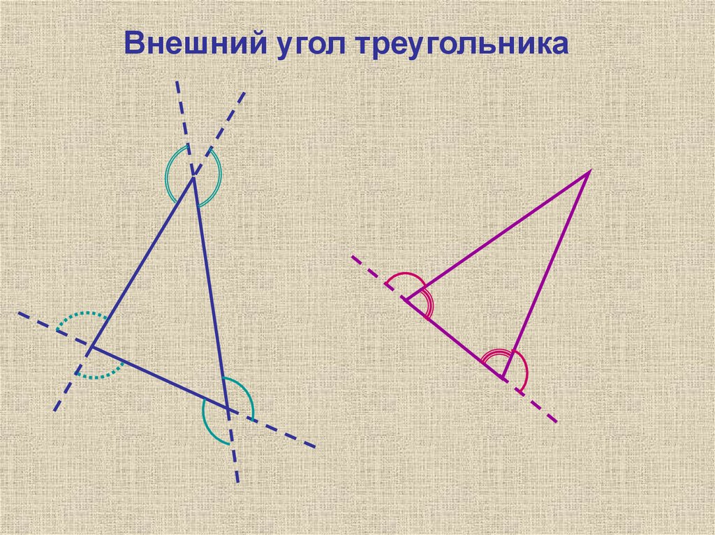 Презентация внешние углы треугольника. Внешний угол треугольника. Внешний угл треугольник. Внешний угол треугольн. Внешний угол треугольника это угол.