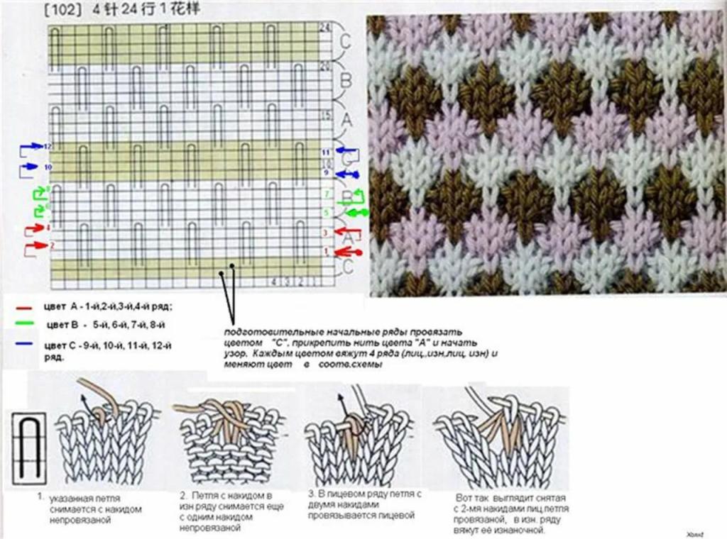 Двухцветный красивые узоры спицами. Многоцветное вязание спицами. Двухцветный узор спицами схемы и описание. Трёхцветные узоры спицами с описанием и схемами. Двухцветные узоры спицами со схемами.