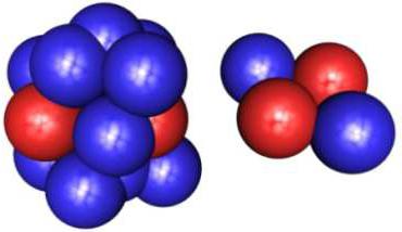 состав ядра атома
