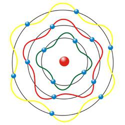 состав ядра атома изотопы