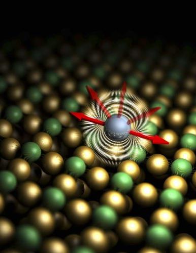 Atomic magnetic moment